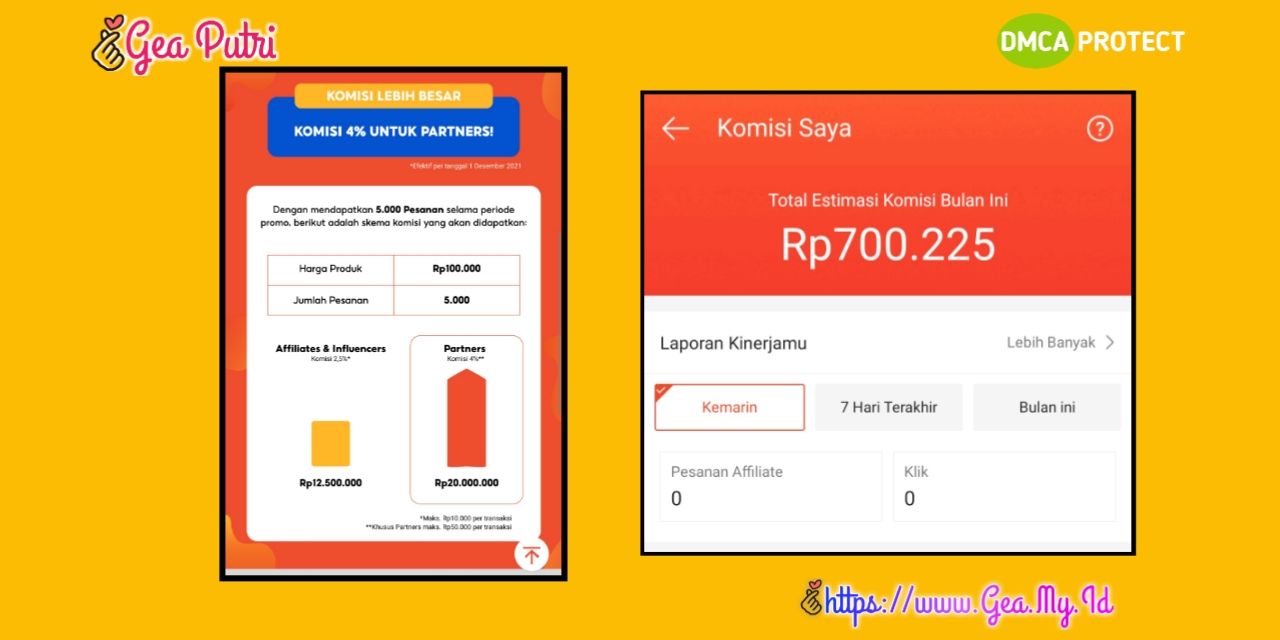 Penyebab penghasilan komisi Shopee affiliate kecil