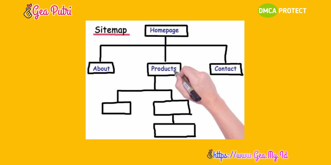 Solusi sitemap tidak dapat di temukan oleh google search console